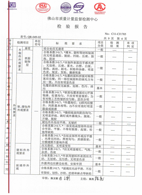 檢測報告13.png